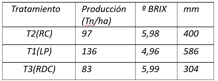 Digispac%20figura%2016